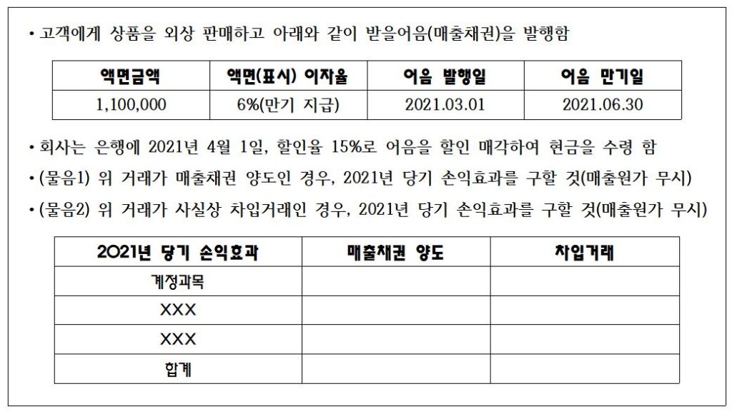 어음할인 회계처리 사례(금융자산의 제거요건, 채권양도와 차입거래) - Channel-JS