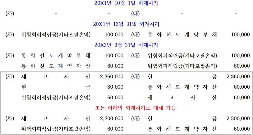 물음2 회계처리 참고