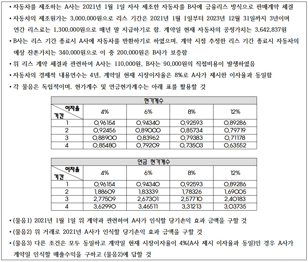 판매형리스 종합사례