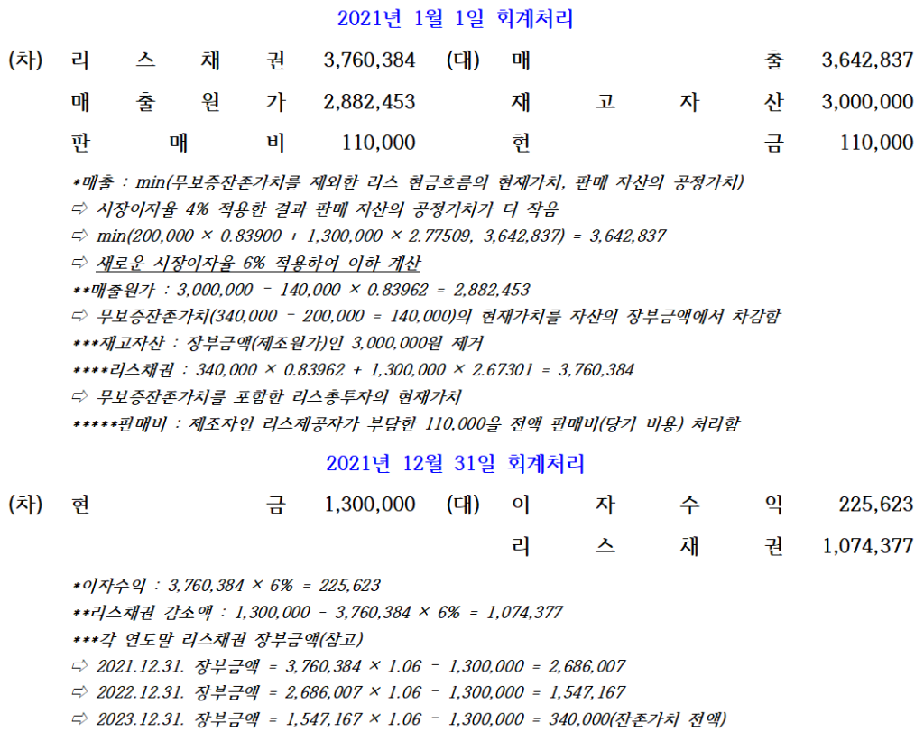 (물음3)회계처리