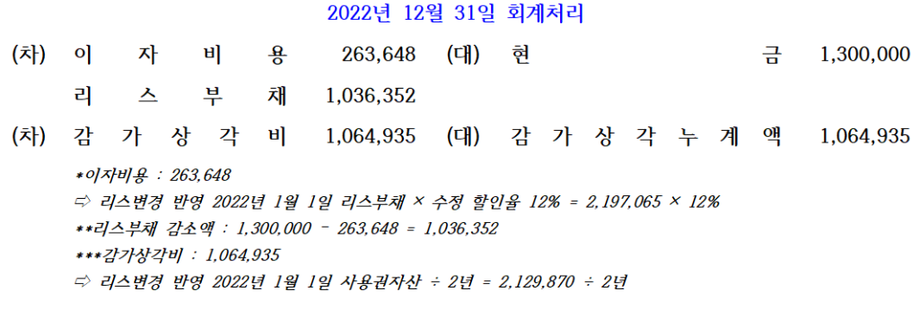 (물음3) 2022년 12월 31일 회계처리