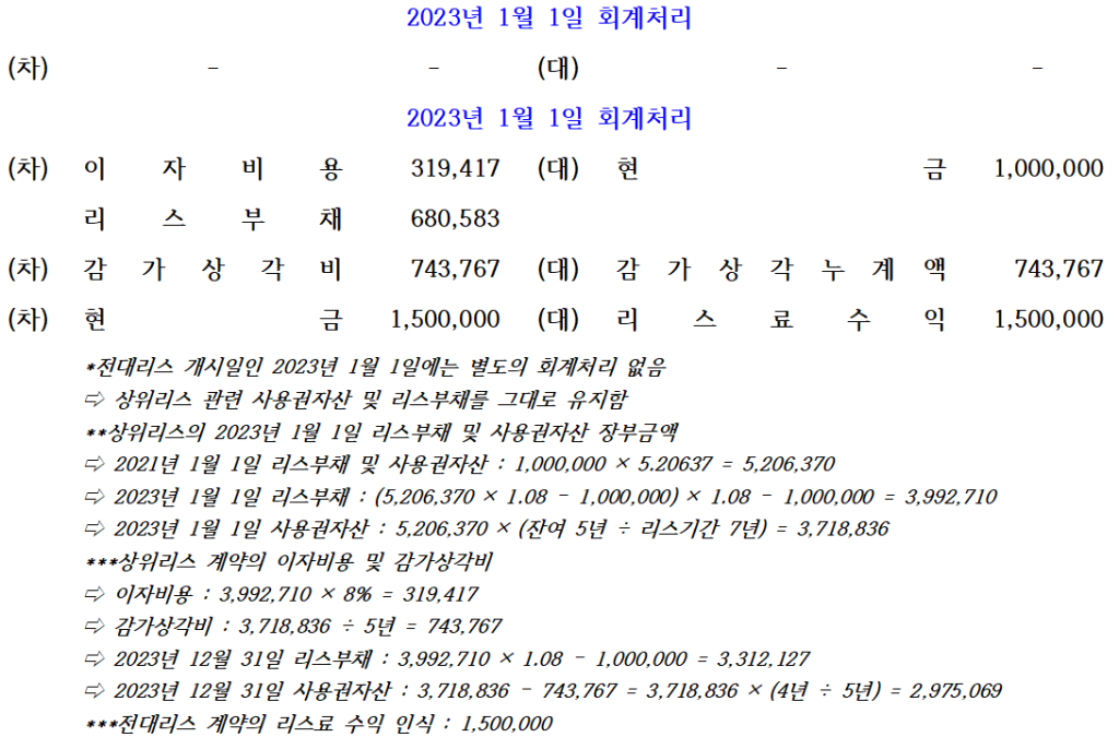 (물음1-1) 회계처리