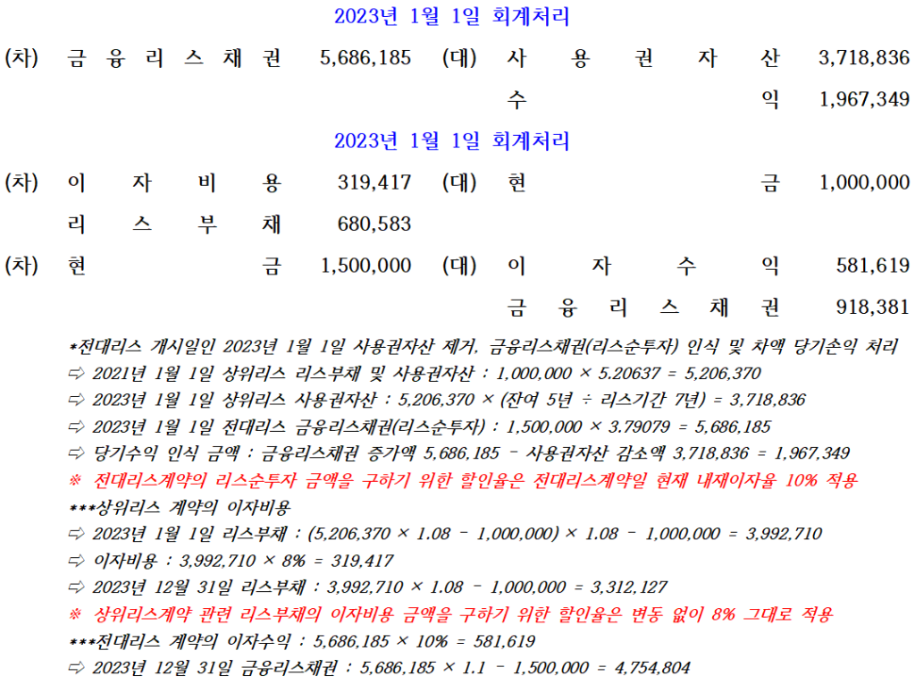 (물음1-2) 회계처리