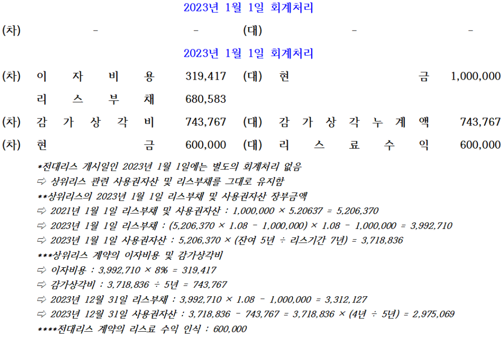 (물음2-1) 회계처리